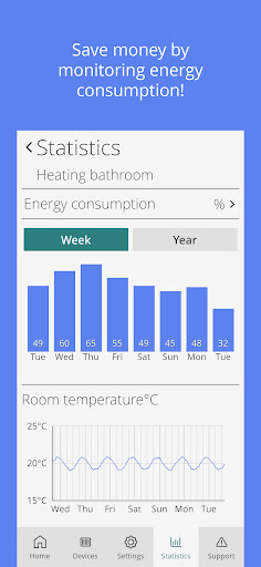 Ensto Heat Control App PC