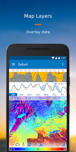 Flowx: Weather Map Forecast