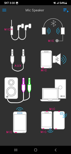 Microfoon luidspreker ( MIC ) PC