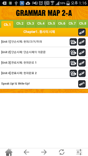 GRAMMAR MAP پی سی