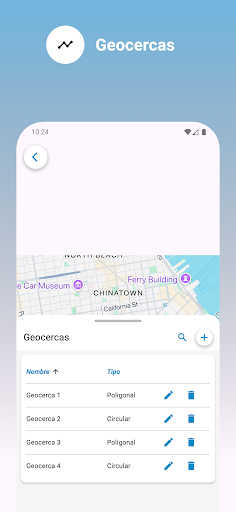 Erodata Mobile PC