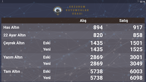 ERZURUM KUYUMCULAR ODASI PC