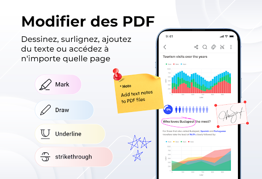 Lecteur PDF et affichage PC