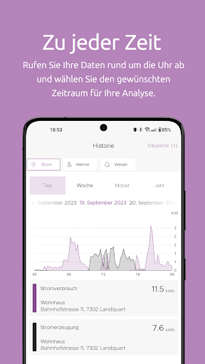 EVUlution - Demo PC版
