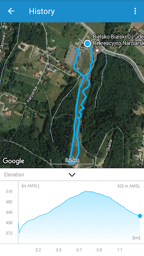 Ski Tracker Oтслеживание лыжи