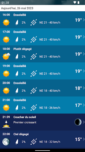 Météo Belgique XL PRO