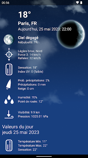 Météo XL PRO France PC