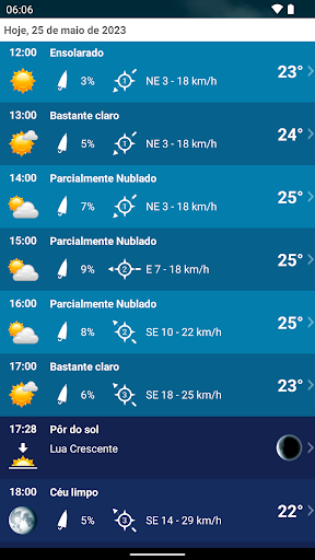 Tempo Brasil Clima XL PRO