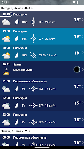 Погода Россия XL ПРО