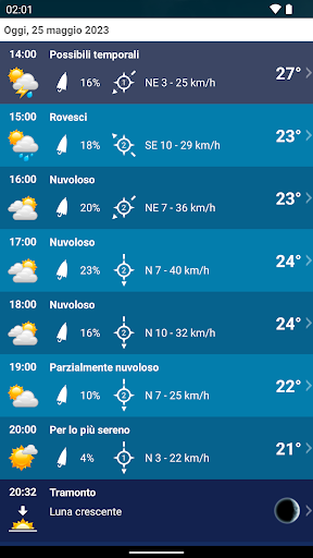 Meteo Italia XL PRO PC