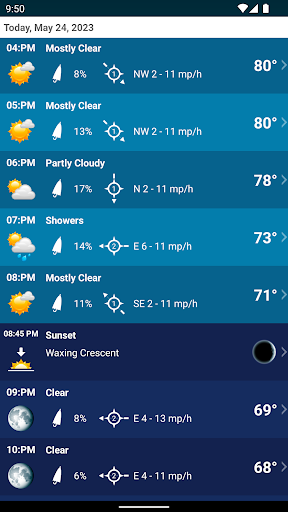 Weather XL PRO پی سی