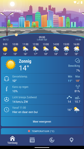 Weer Nederland XS PRO