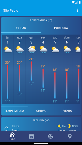 Tempo Brasil Clima XS PRO