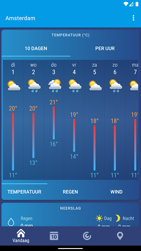 Weer Nederland XS PRO