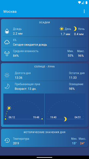 Погода Россия XS ПРО