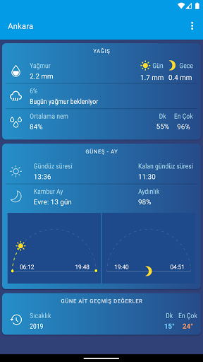 Hava Durumu türkiye XS PRO PC