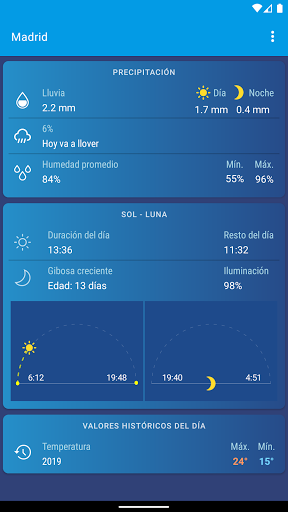 El Tiempo España XS PRO PC