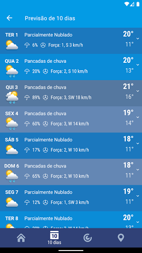 Tempo Brasil Clima XS PRO