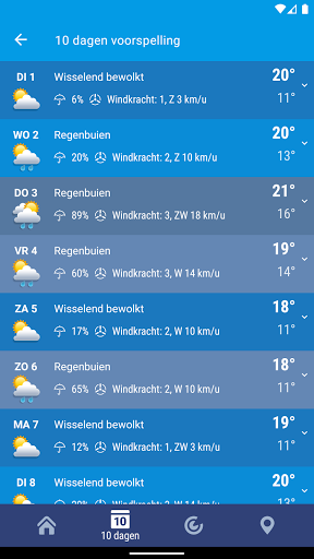 Weer Nederland XS PRO