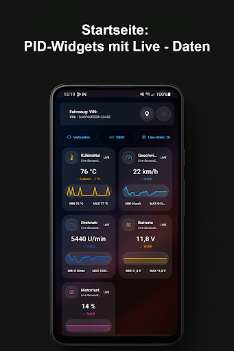 OBD2 Car Scanner für ELM327