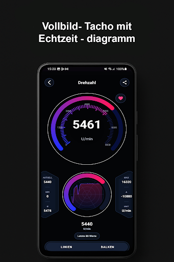 OBD2 Car Scanner für ELM327