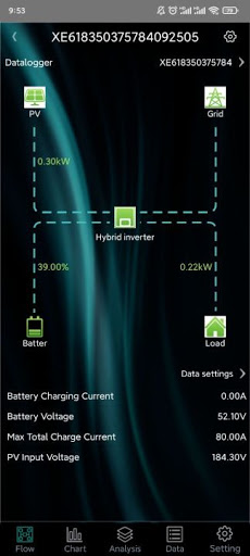 komputer Fronus Solar