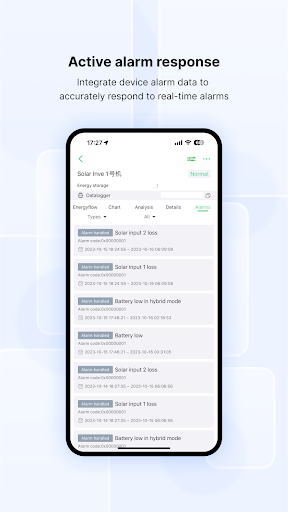 SmartESS ПК