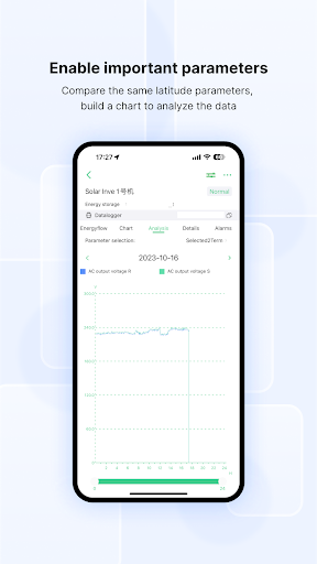 SmartESS ПК