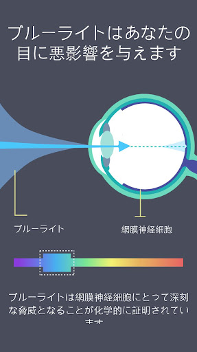 ブルーライト軽減 - 目の保護 不眠を解消 PC版