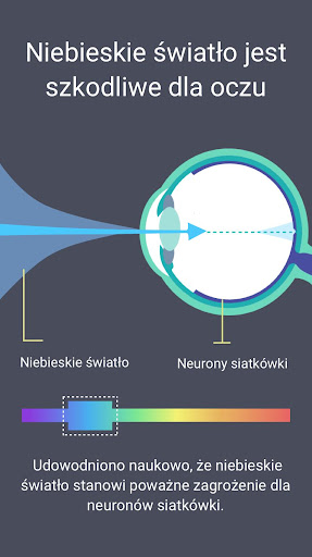 Niebieskie Światło: Tryb Nocny PC