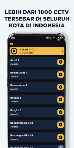 CCTV ATCS Kota Indonesia Live