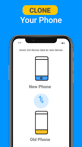 Smart Data Transfer-File Share