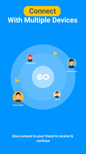 Smart Data Transfer-File Share PC