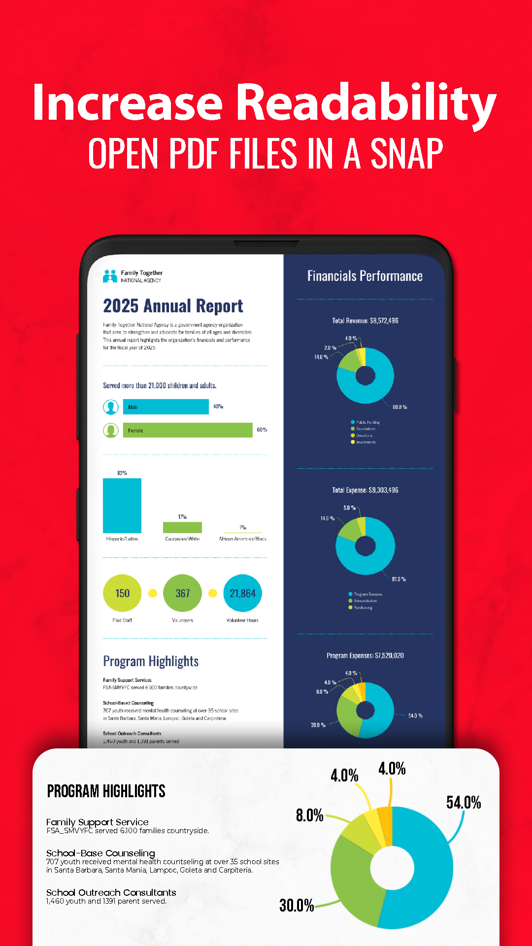 PDF Reader – PDF Viewer电脑版
