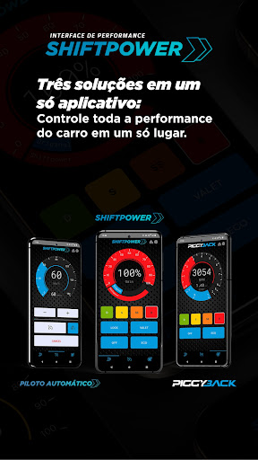 ShiftPower para PC