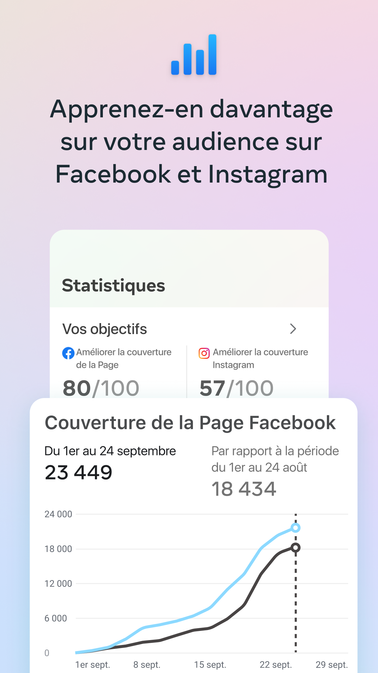 Meta Business Suite PC