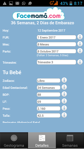 Gestograma - Embarazo Facemamá پی سی