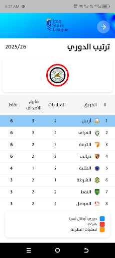 Fantasy Iraq الحاسوب