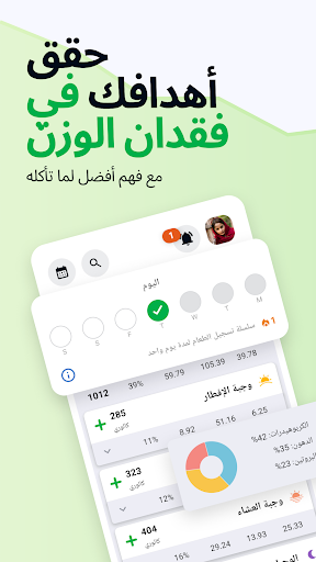 عداد السعرات الحرارية الحاسوب