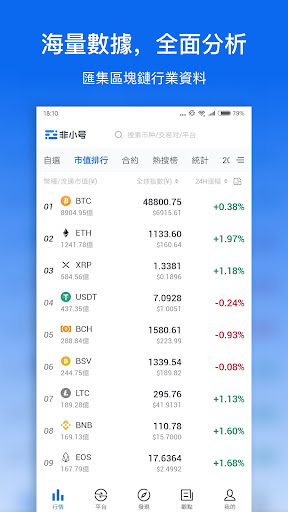 非小號 - 比特幣以太坊行情