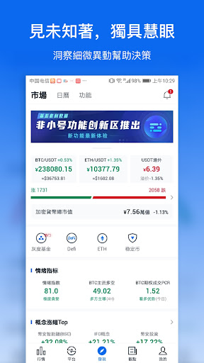非小號 - 比特幣以太坊行情