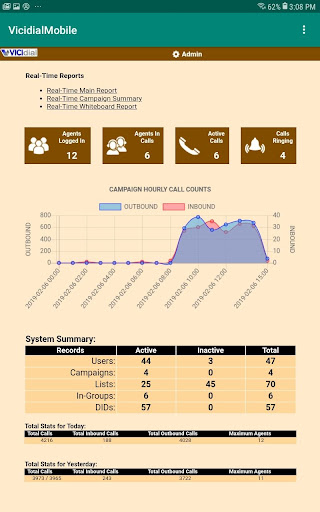 VicidialMobile پی سی