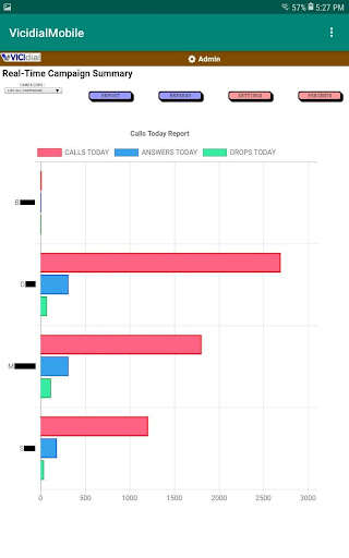 VicidialMobile پی سی