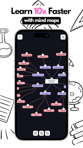 komputer Feynman AI: Note,Mindmap,Memo