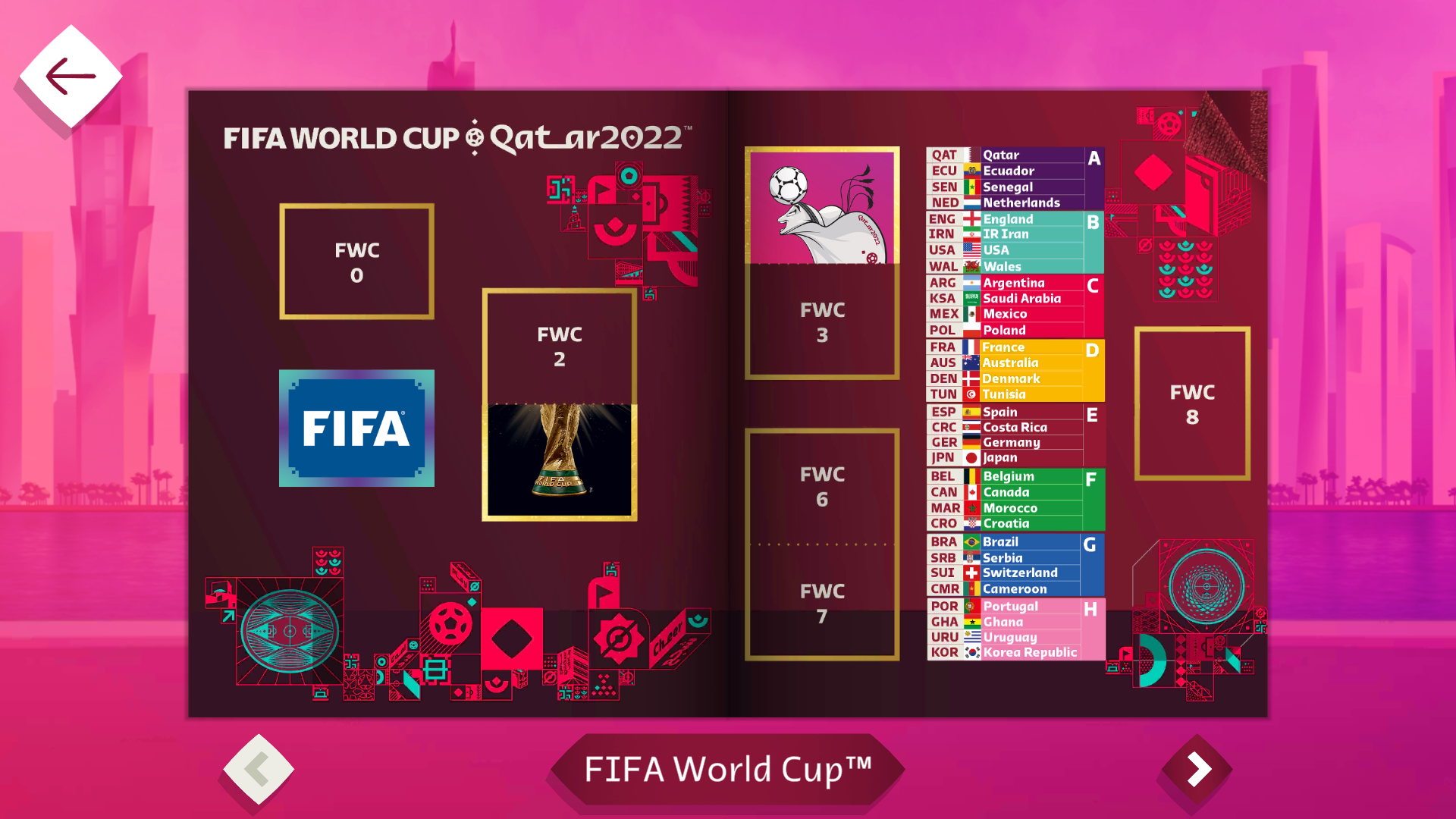 Panini Sticker Album para PC