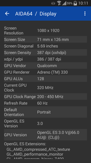 AIDA64 PC