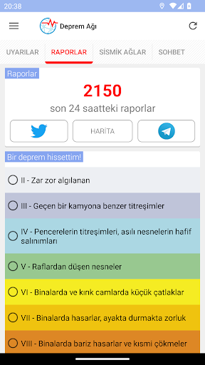 Deprem Ağı