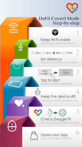DeFit PC