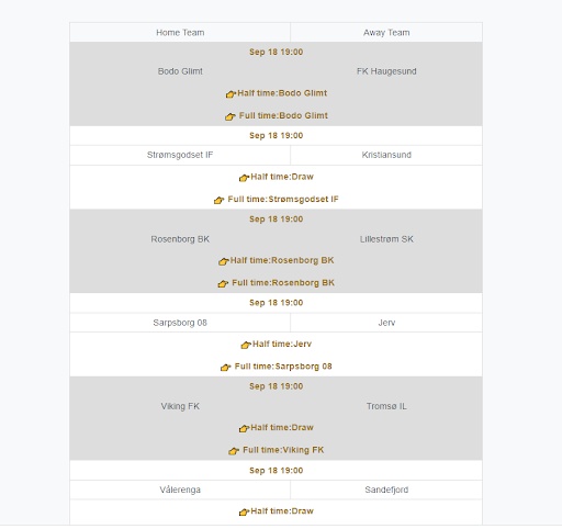 Fixed Matches Correct Score PC