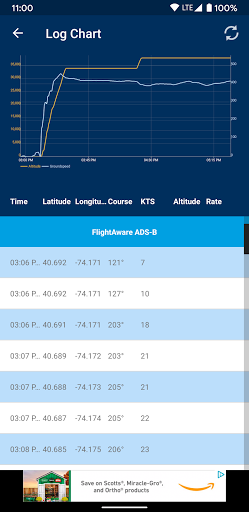 FlightAware Tracking volo PC